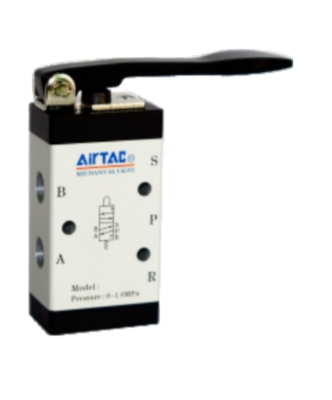 PUSH BUTTON VALVES M3 SERIES TPS